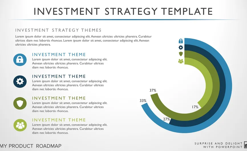 Investment Analysis